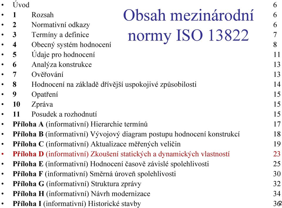 postupu hodnocení konstrukcí 18 Příloha C (informativní) Aktualizace měřených veličin 19 Příloha D (informativní) Zkoušení statických a dynamických vlastností 23 Příloha E (informativní) Hodnocení