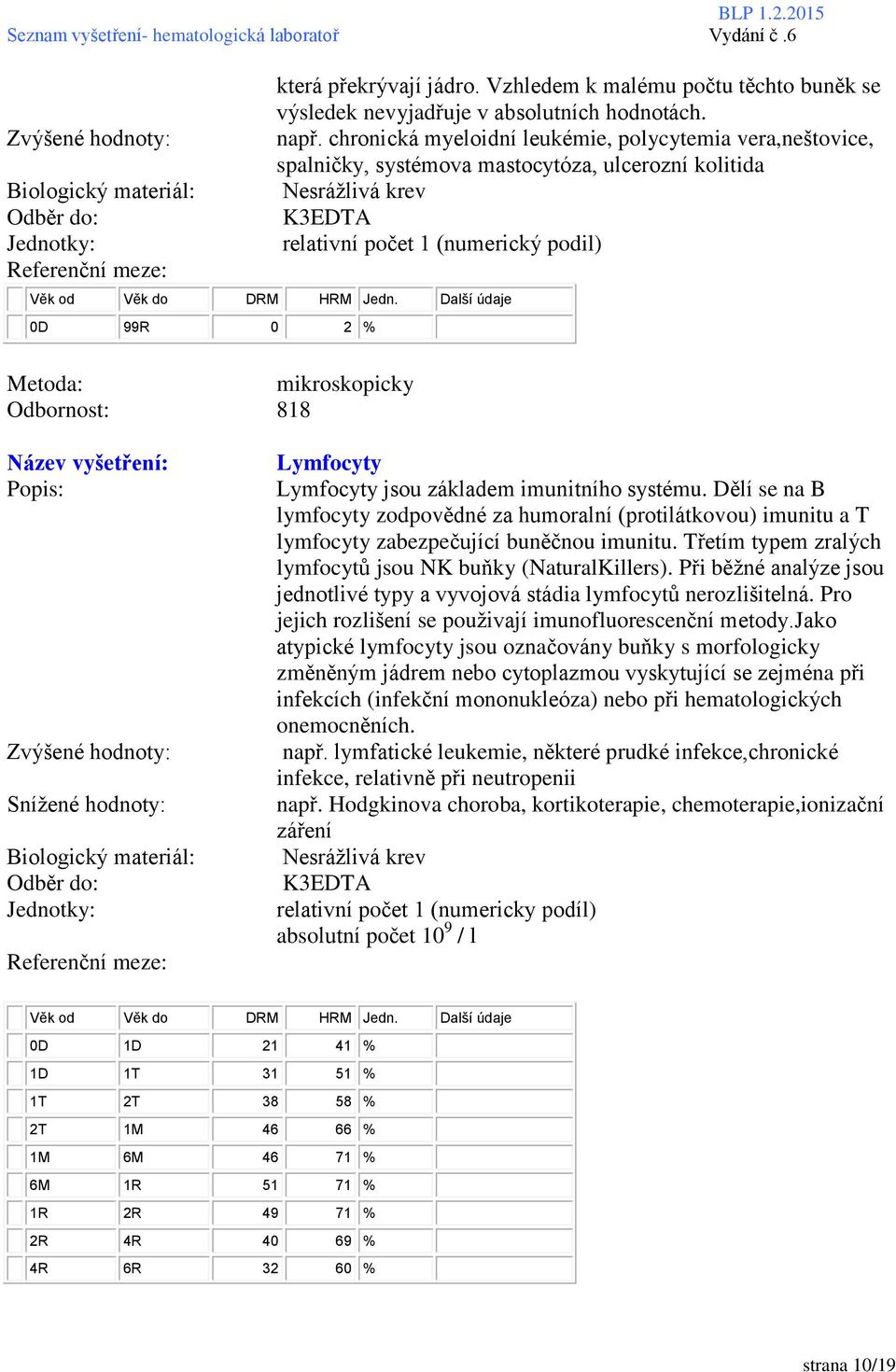 Dělí se na B lymfocyty zodpovědné za humoralní (protilátkovou) imunitu a T lymfocyty zabezpečující buněčnou imunitu. Třetím typem zralých lymfocytů jsou NK buňky (NaturalKillers).