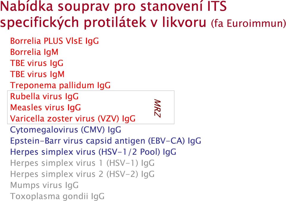 (VZV) IgG Cytomegalovirus (CMV) IgG Epstein-Barr virus capsid antigen (EBV-CA) IgG Herpes simplex virus (HSV-1/2