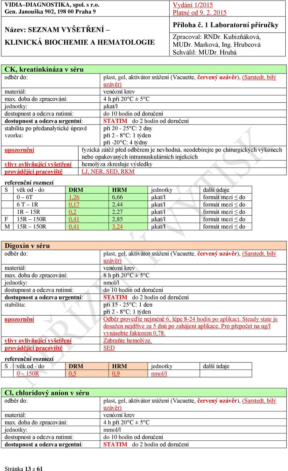 formát mezí do 6 T 1R 0,17 2,44 µkat/l formát mezí do 1R 15R 0,2 2,27 µkat/l formát mezí do F 15R 150R 0,41 2,85 µkat/l formát mezí do M 15R 150R 0,41 3,24 µkat/l formát mezí do Digoxin v séru plast,