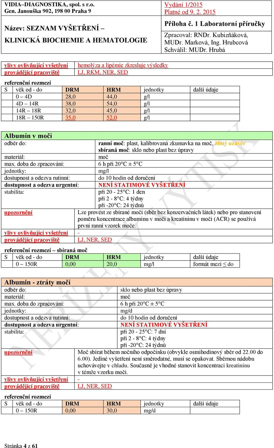 doba do zpracování: 6 h při 20 C ± 5 C mg/l při 20-25 C: 1 den při 2-8 C: 4 týdny při -20 C: 24 týdnů provádějící pracoviště LJ, NER, SED Lze provést ze sbírané moči (sběr bez konzervačních látek)