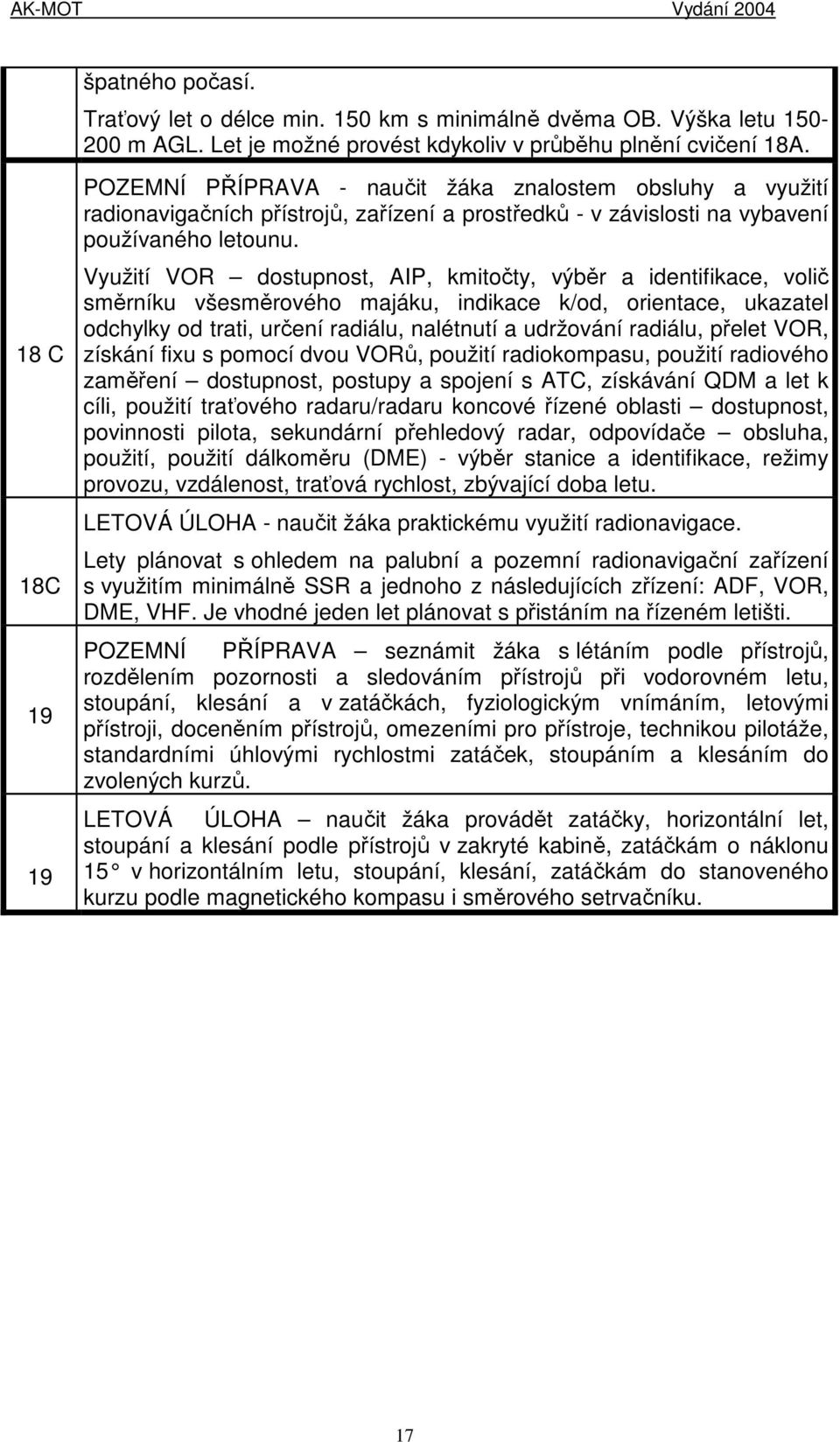 Využití VOR dostupnost, AIP, kmitočty, výběr a identifikace, volič směrníku všesměrového majáku, indikace k/od, orientace, ukazatel odchylky od trati, určení radiálu, nalétnutí a udržování radiálu,