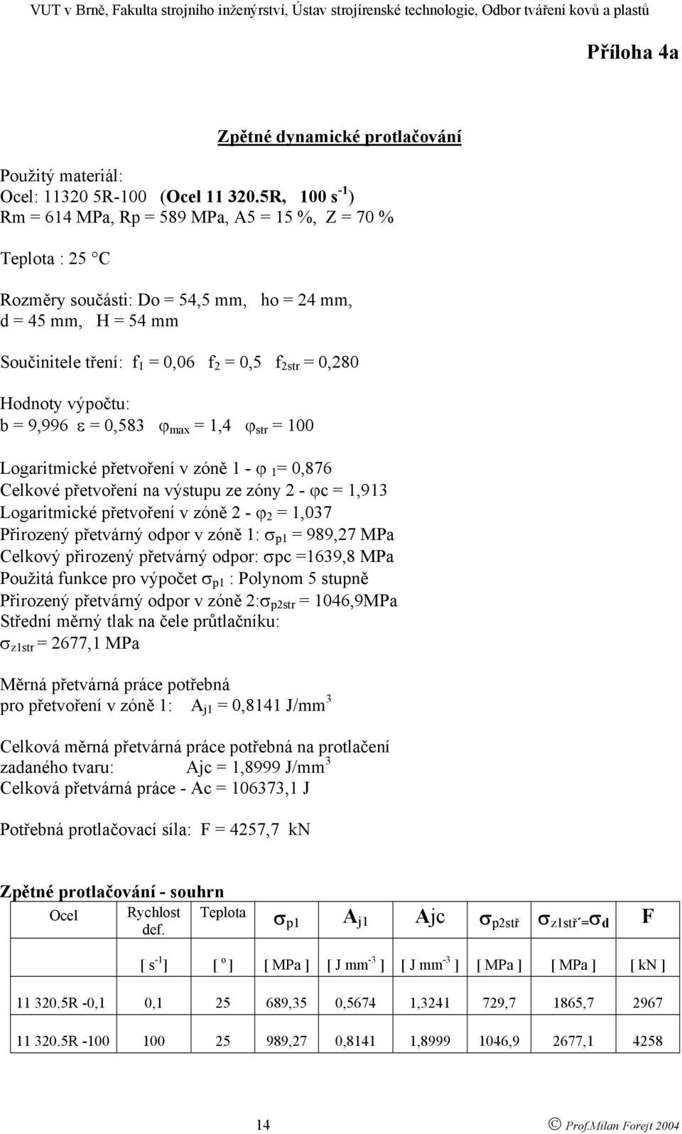 Hodnoty výpočtu: b = 9,996 ε = 0,583 ϕ max = 1,4 ϕ str = 100 Logaritmické přetvoření v zóně 1 - ϕ 1 = 0,876 Celkové přetvoření na výstupu ze zóny 2 - ϕc = 1,913 Logaritmické přetvoření v zóně 2 - ϕ 2