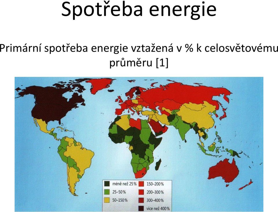 energie vztažená v %