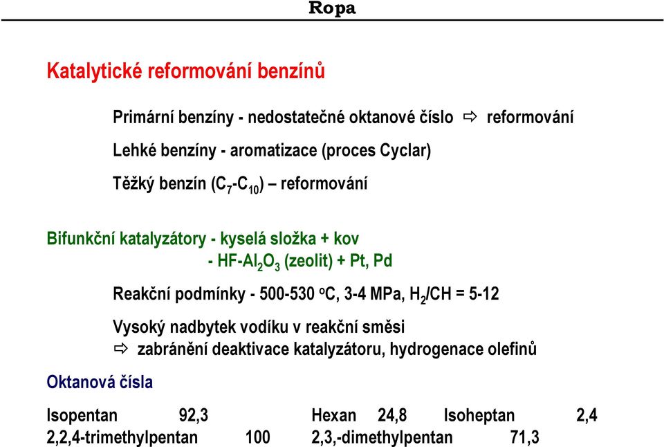 Oktanová čísla Reakční podmínky - 500-530 o C, 3-4 MPa, H 2 /CH = 5-12 Vysoký nadbytek vodíku v reakční směsi zabránění