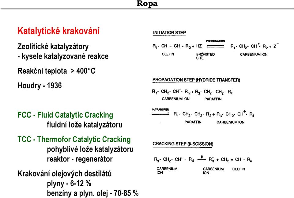 katalyzátoru TCC - Thermofor Catalytic Cracking pohyblivé lože katalyzátoru