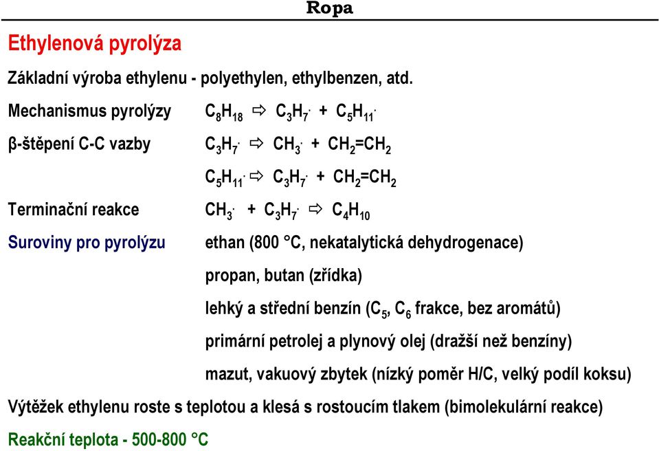 7 C 4 H 10 Suroviny pro pyrolýzu ethan (800 C, nekatalytická dehydrogenace) propan, butan (zřídka) lehký a střední benzín (C 5, C 6 frakce, bez aromátů)