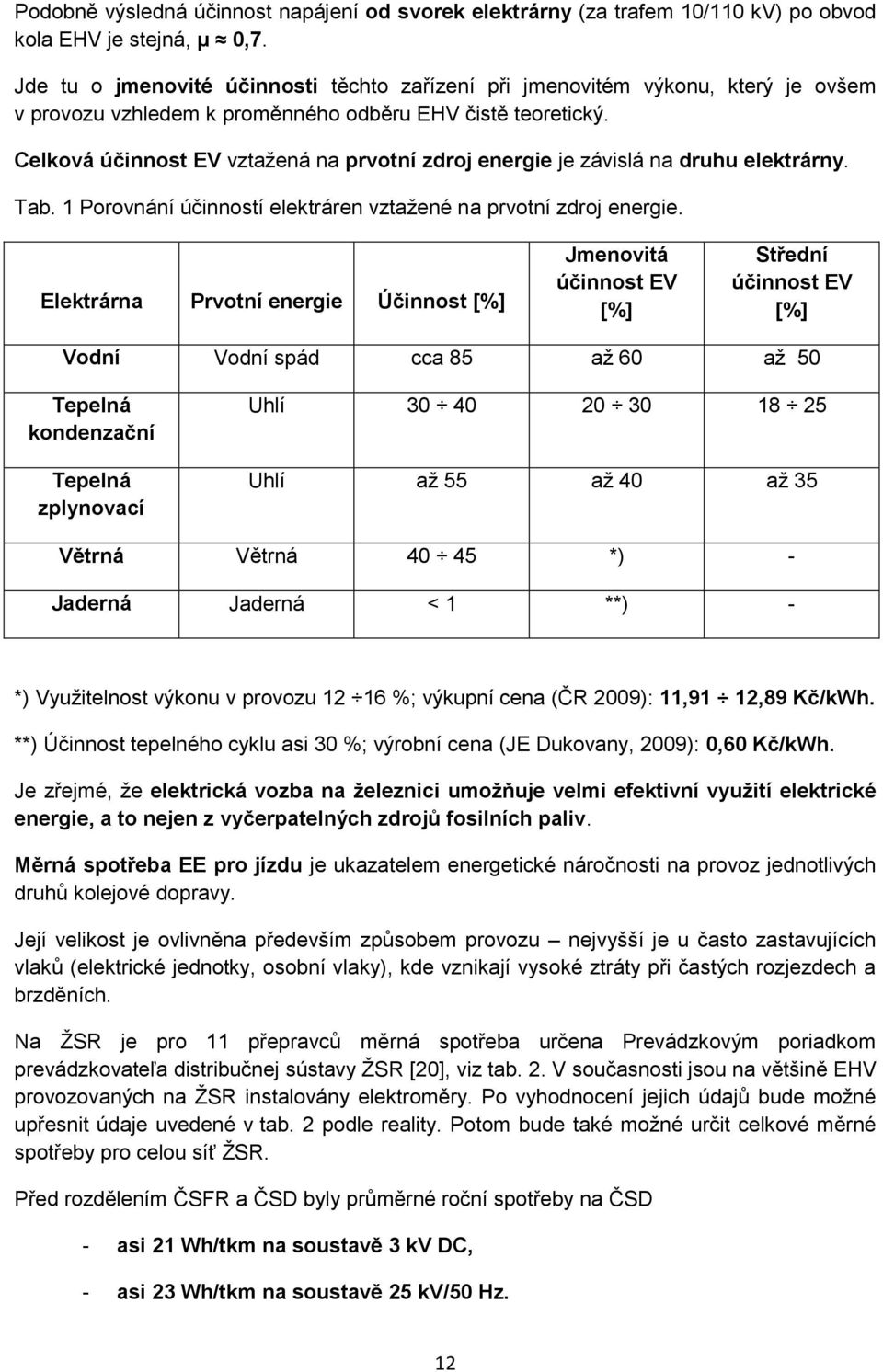 Celková účinnost EV vztaţená na prvotní zdroj energie je závislá na druhu elektrárny. Tab. 1 Porovnání účinností elektráren vztaţené na prvotní zdroj energie.