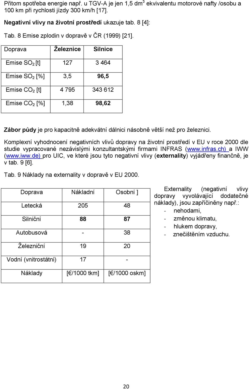 Doprava Ţeleznice Silnice Emise SO 2 [t] 127 3 464 Emise SO 2 [%] 3,5 96,5 Emise CO 2 [t] 4 795 343 612 Emise CO 2 [%] 1,38 98,62 Zábor půdy je pro kapacitně adekvátní dálnici násobně větší neţ pro