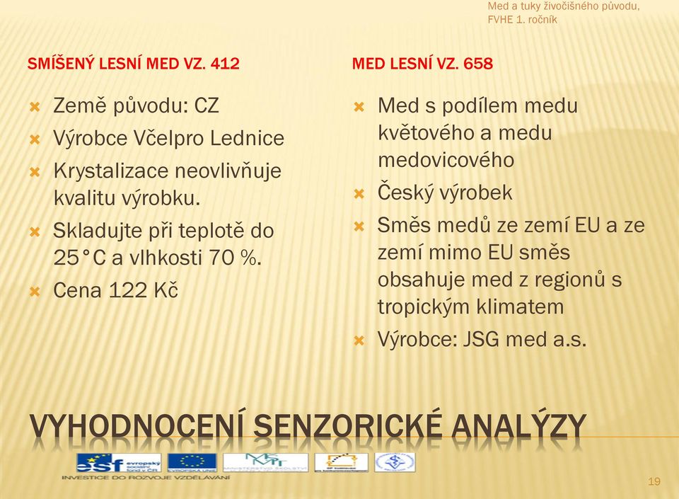 Skladujte při teplotě do 25 C a vlhkosti 70 %.