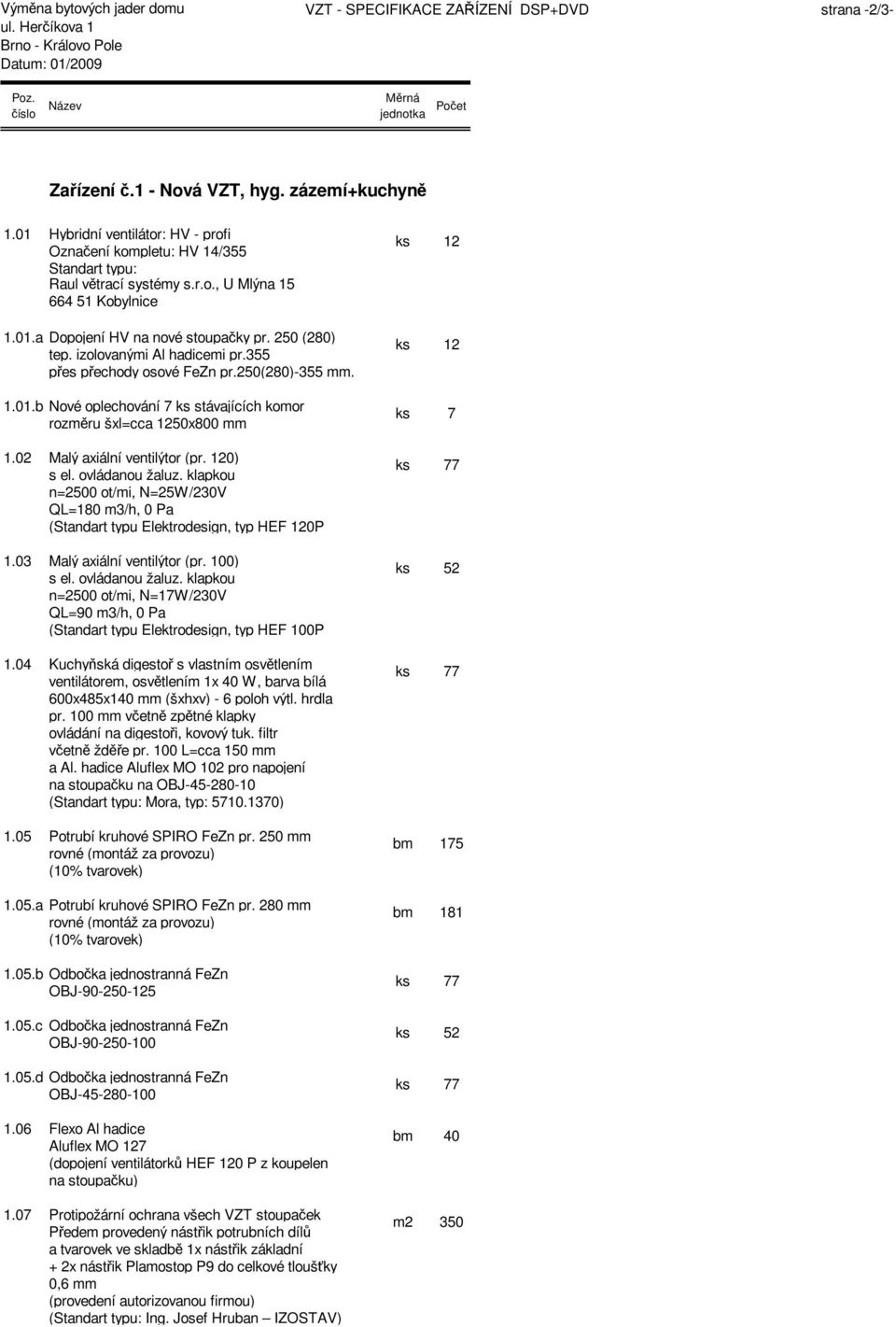 250 (280) tep. izolovanými Al hadicemi pr.355 přes přechody osové FeZn pr.250(280)-355 mm. Nové oplechování 7 ks stávajících komor rozměru šxl=cca 1250x800 mm ks 12 ks 7 1.02 1.03 1.04 1.