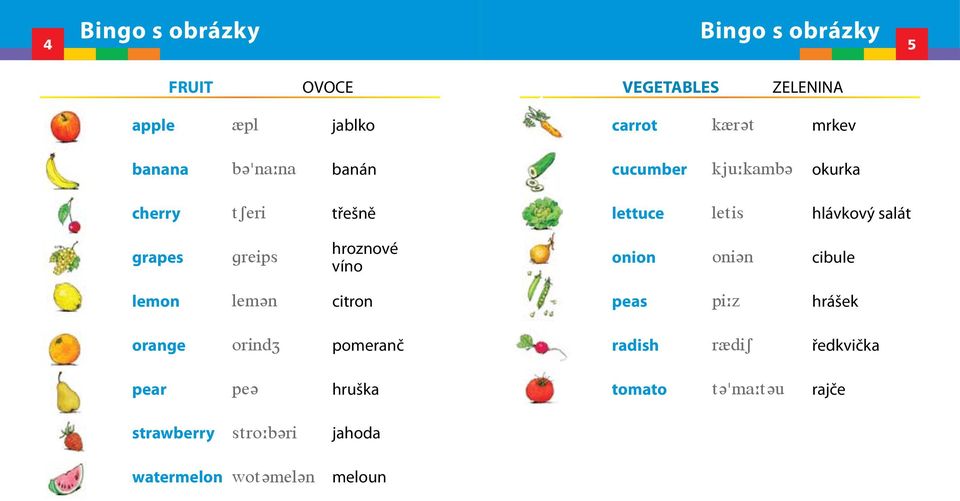 hlávkový salát grapes hroznové víno onion cibule lemon citron orange pomeranč