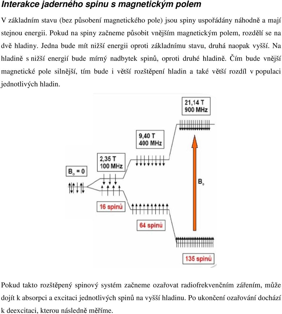 Na hladině s nižší energií bude mírný nadbytek spinů, oproti druhé hladině.