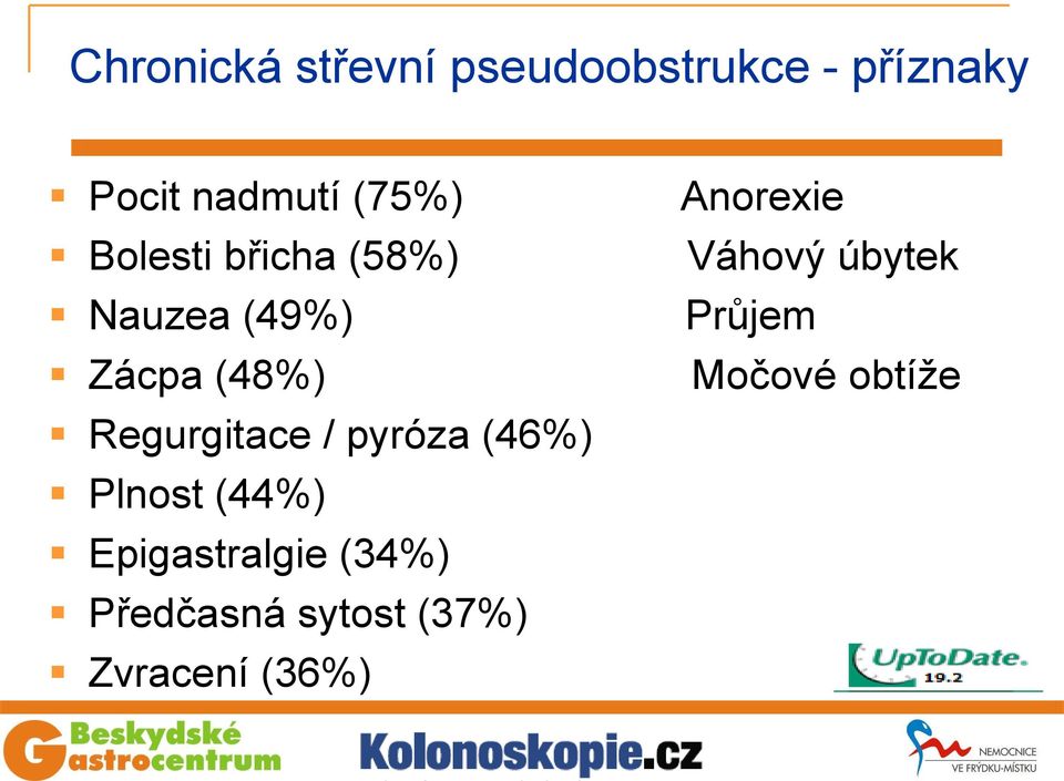 Regurgitace / pyróza (46%) Plnost (44%) Epigastralgie (34%)