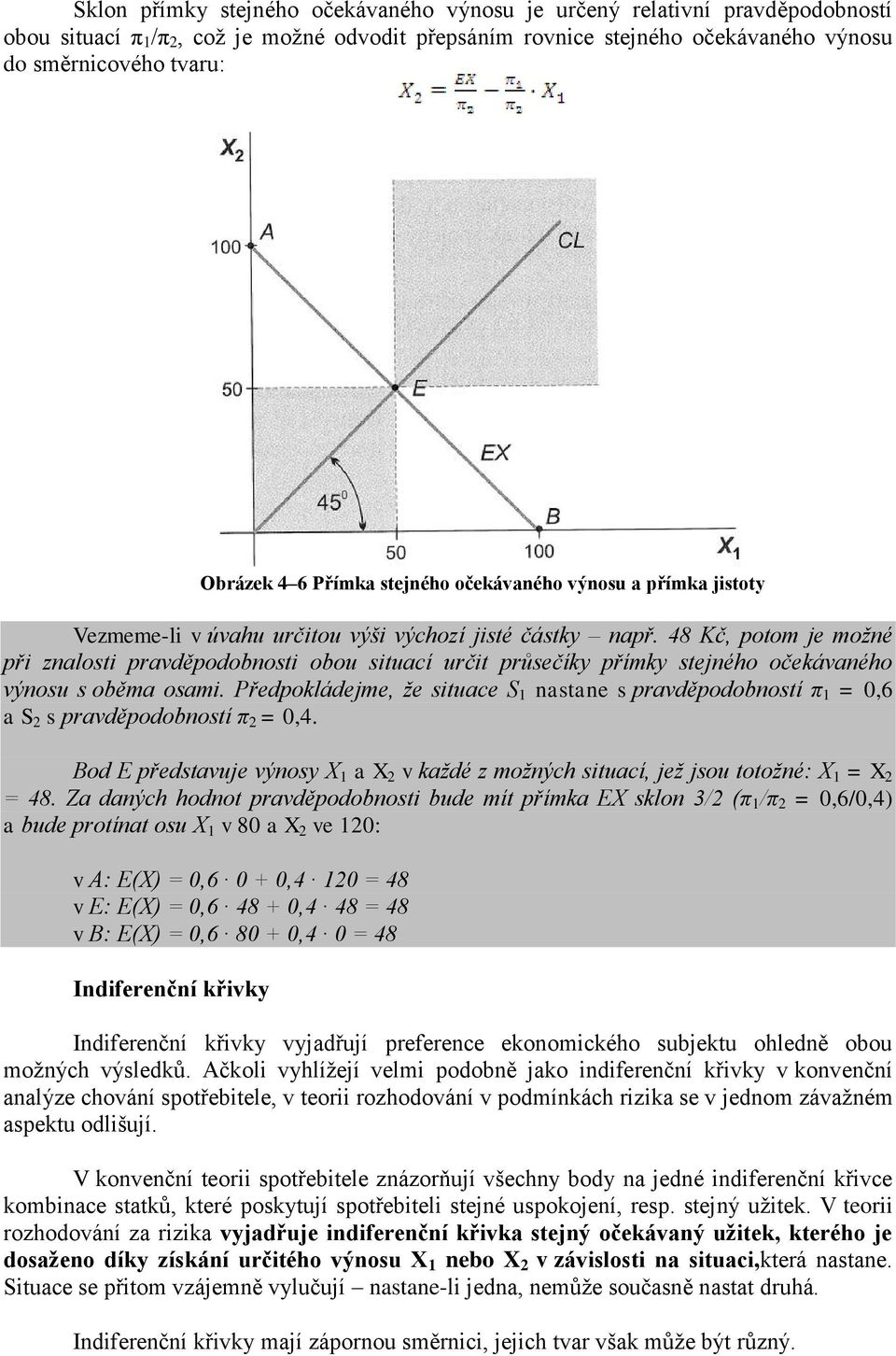 48 Kč, potom je možné při znalosti pravděpodobnosti obou situací určit průsečíky přímky stejného očekávaného výnosu s oběma osami.