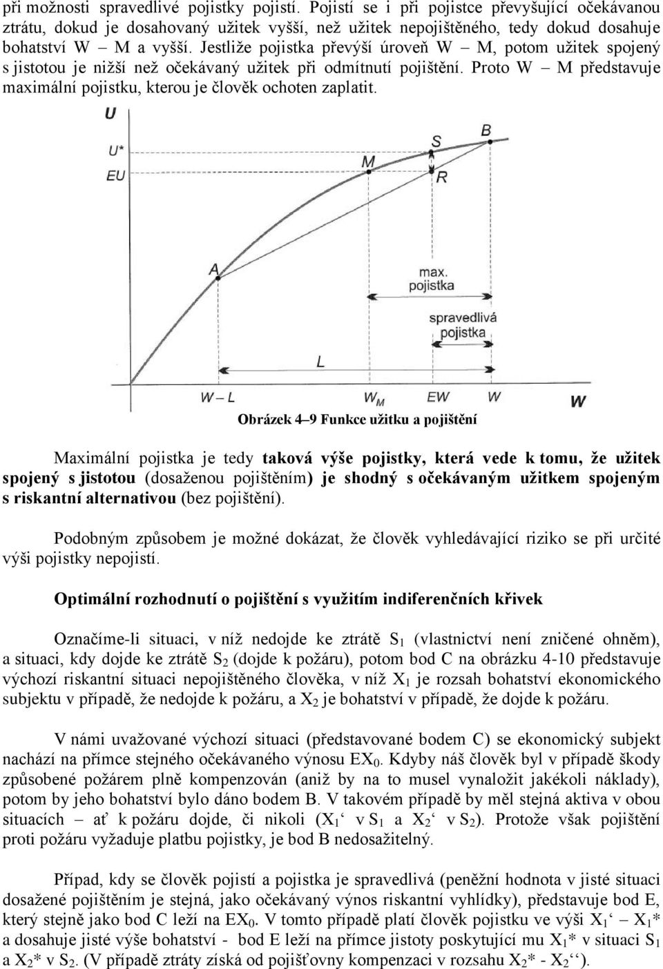 Jestliže pojistka převýší úroveň W M, potom užitek spojený s jistotou je nižší než očekávaný užitek při odmítnutí pojištění.