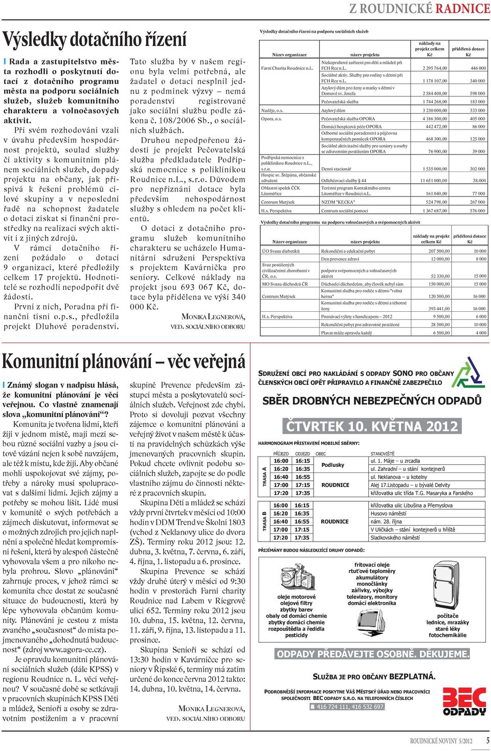 skupiny a v neposlední řadě na schopnost žadatele o dotaci získat si finanční prostředky na realizaci svých aktivit i z jiných zdrojů.