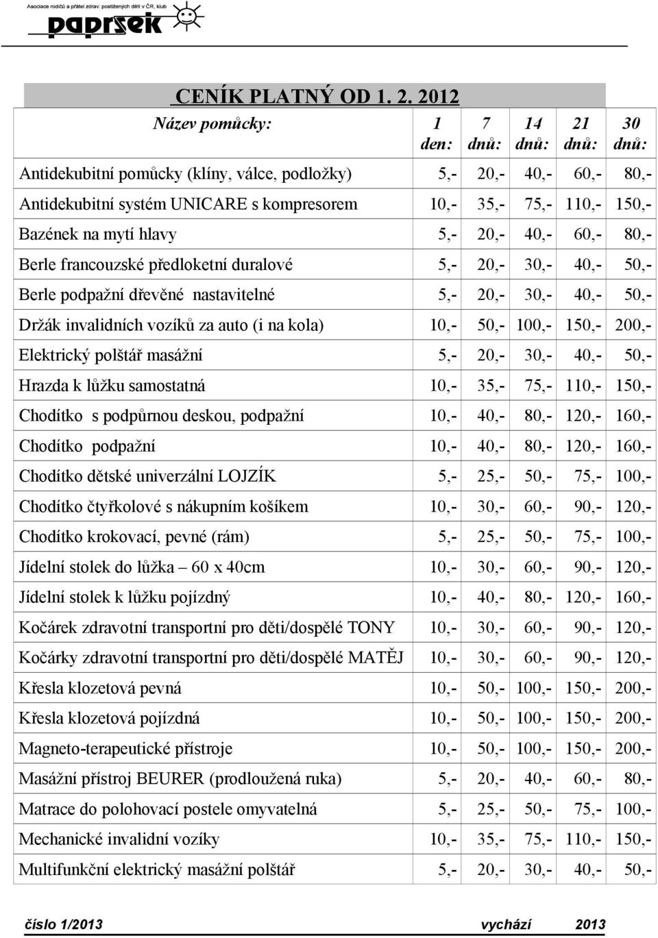 Bazének na mytí hlavy 5,- 20,- 40,- 60,- 80,- Berle francouzské předloketní duralové 5,- 20,- 30,- 40,- 50,- Berle podpažní dřevěné nastavitelné 5,- 20,- 30,- 40,- 50,- Držák invalidních vozíků za