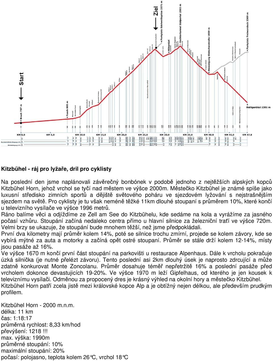 Pro cyklisty je tu však neméně těžké 11km dlouhé stoupaní s průměrem 10%, které končí u televizního vysílače ve výšce 1996 metrů.