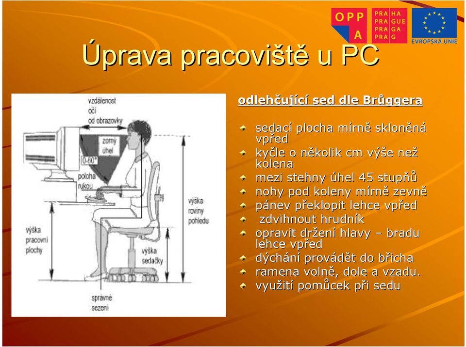 zevně pánev překlopit p lehce vpřed zdvihnout hrudník opravit držen ení hlavy bradu lehce