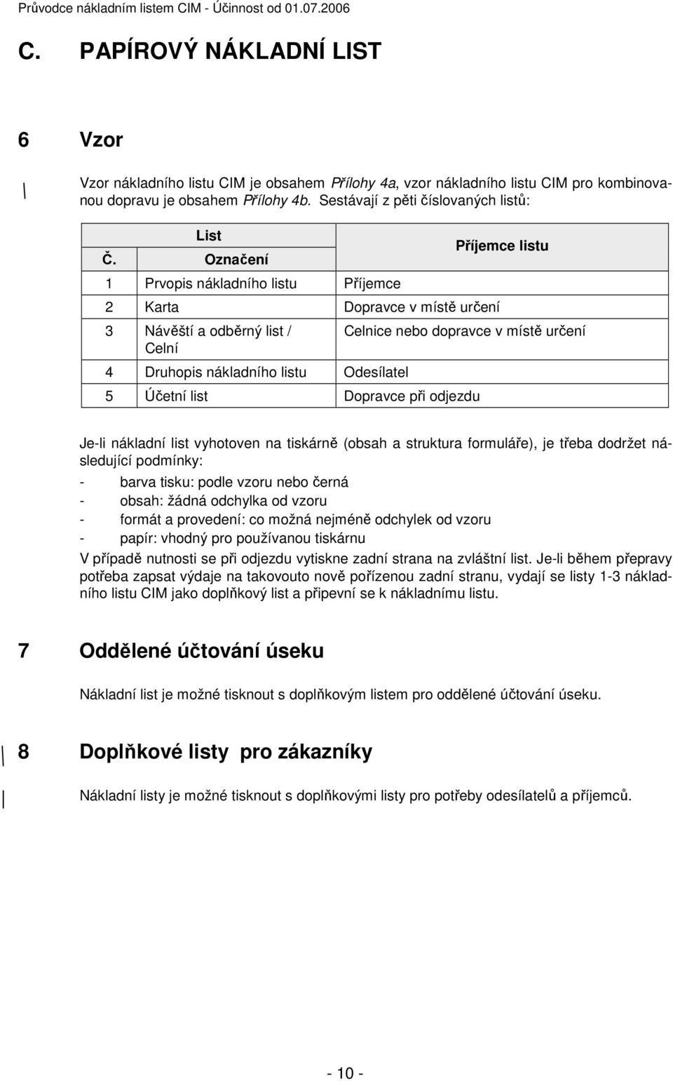 Označení 1 Prvopis nákladního listu Příjemce 2 Karta Dopravce v místě určení 3 Návěští a odběrný list / Celní 4 Druhopis nákladního listu Odesílatel Příjemce listu Celnice nebo v místě určení 5