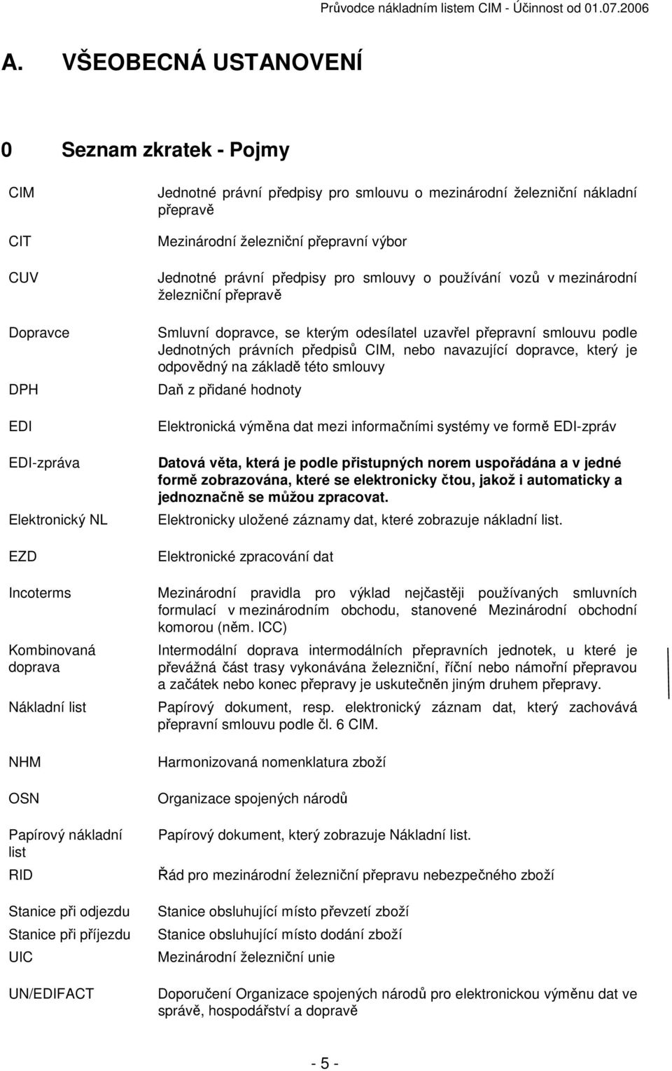 odjezdu Stanice při příjezdu UIC UN/EDIFACT Jednotné právní předpisy pro smlouvu o mezinárodní železniční nákladní přepravě Mezinárodní železniční přepravní výbor Jednotné právní předpisy pro smlouvy