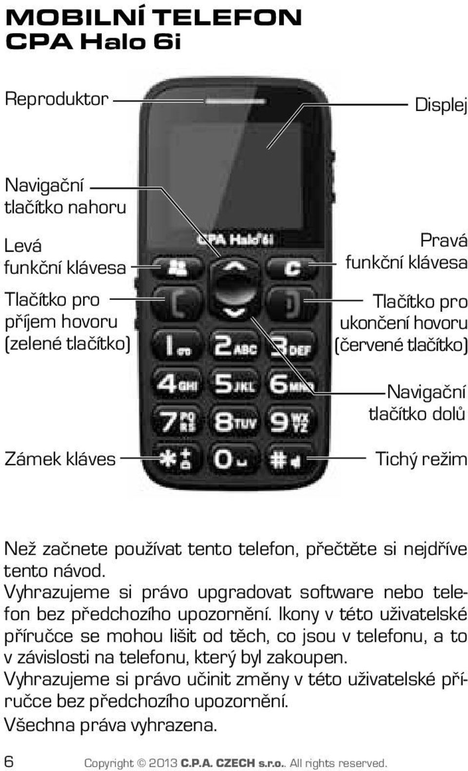 Vyhrazujeme si právo upgradovat software nebo telefon bez předchozího upozornění.