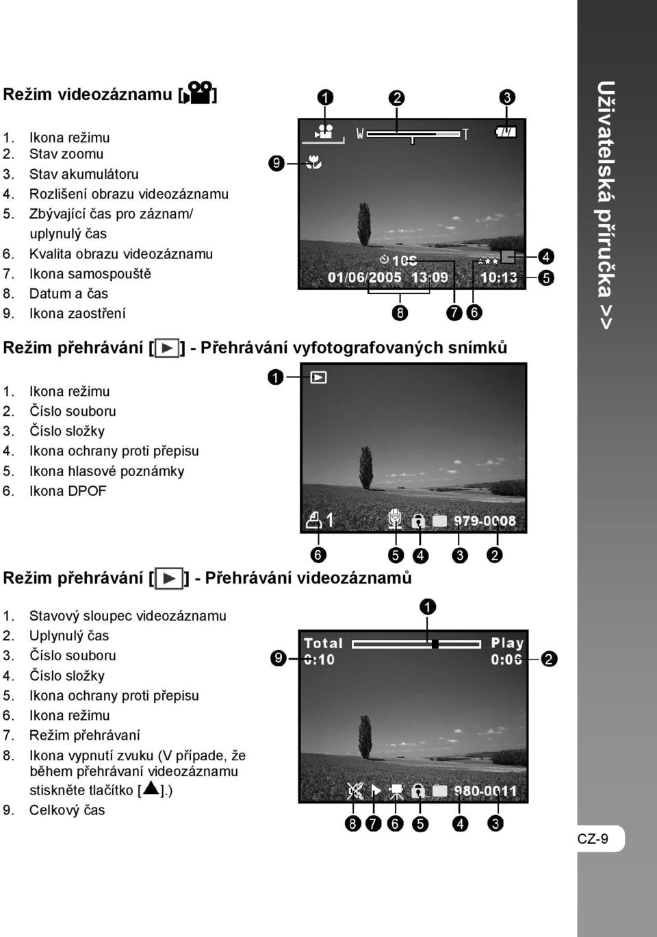 Ikona ochrany proti přepisu 5. Ikona hlasové poznámky 6. Ikona DPOF Režim přehrávání [ ] - Přehrávání videozáznamů 1. Stavový sloupec videozáznamu 2. Uplynulý čas 3. Číslo souboru 4.