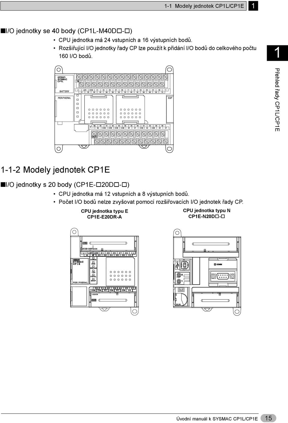 1 Přehled řady CP1L/CP1E 1-1-2 Modely jednotek CP1E I/O jednotky s 20 body (CP1E- 20D - ) CPU jednotka má 12 vstupních a 8