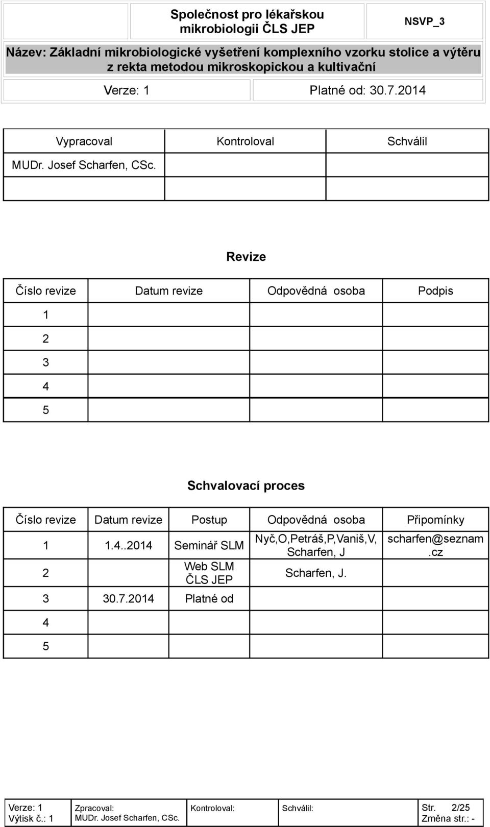 Podpis 1 2 3 4 5 Schvalovací proces Číslo revize Datum revize Postup Odpovědná osoba