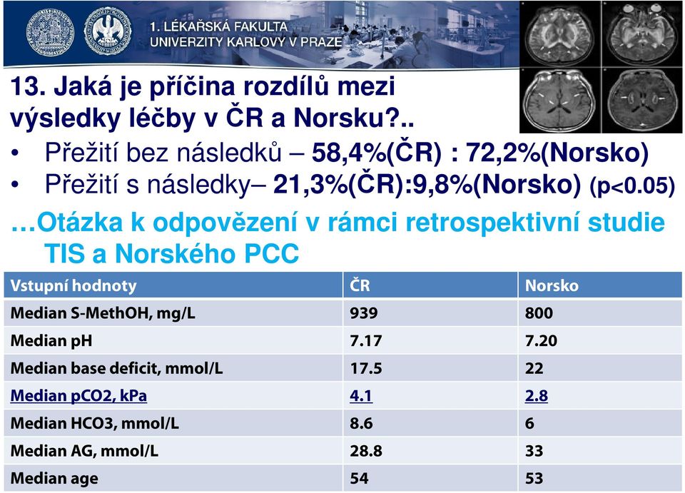 05) Otázka k odpovězení v rámci retrospektivní studie TIS a Norského PCC Vstupní hodnoty ČR Norsko Median