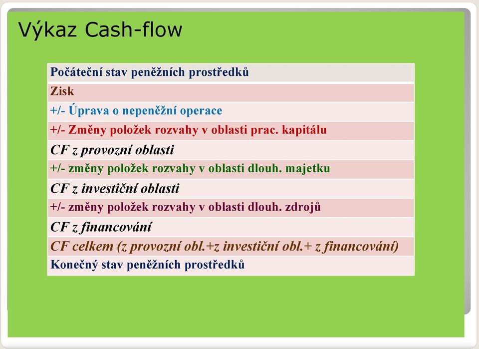 kapitálu CF z provozní oblasti +/- změny položek rozvahy v oblasti dlouh.