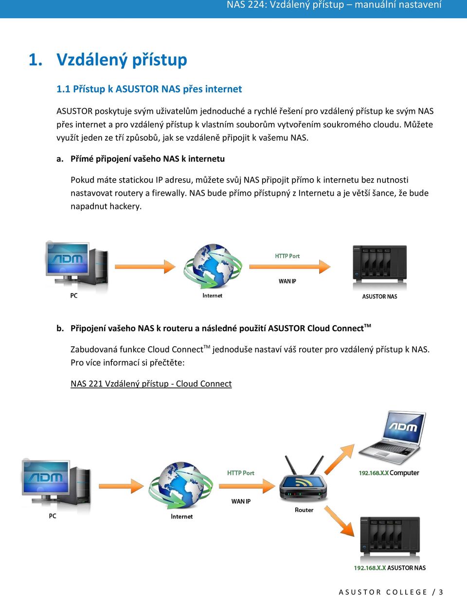 soukromého cloudu. Můžete využít jeden ze tří způsobů, jak se vzdáleně připojit k vašemu NAS. a.
