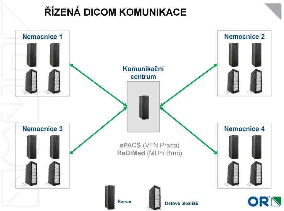 Nemocnice 3 Nemocnice 4 epacs (VFN