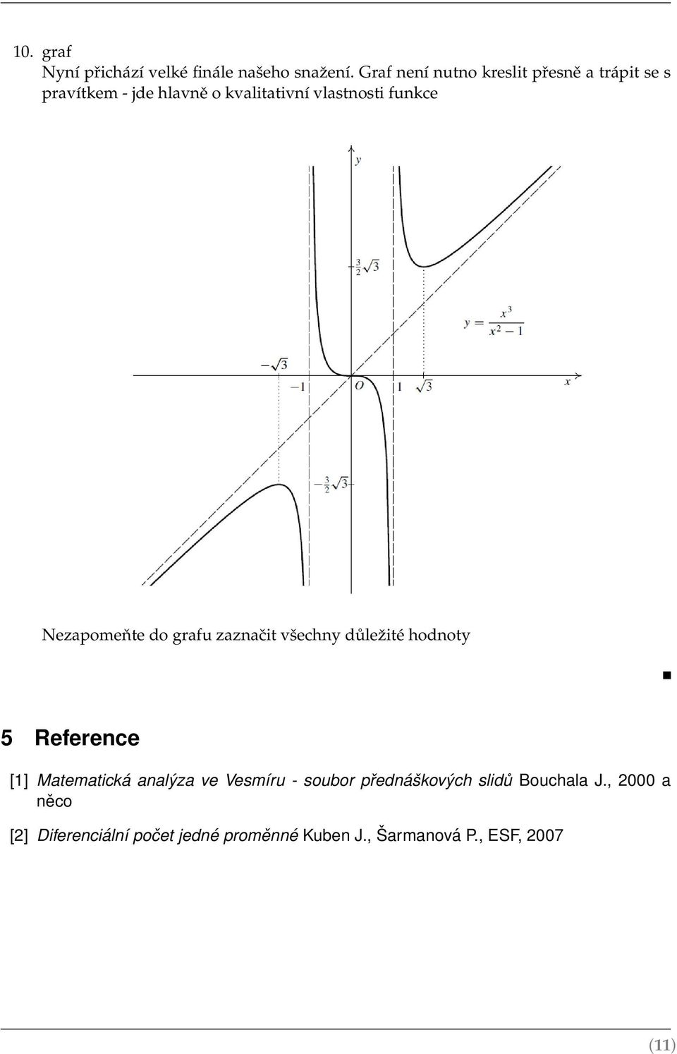 funkce Nezapomeňte do grafu zaznačit všechny důleˇzité hodnoty 5 Reference [] Matematická