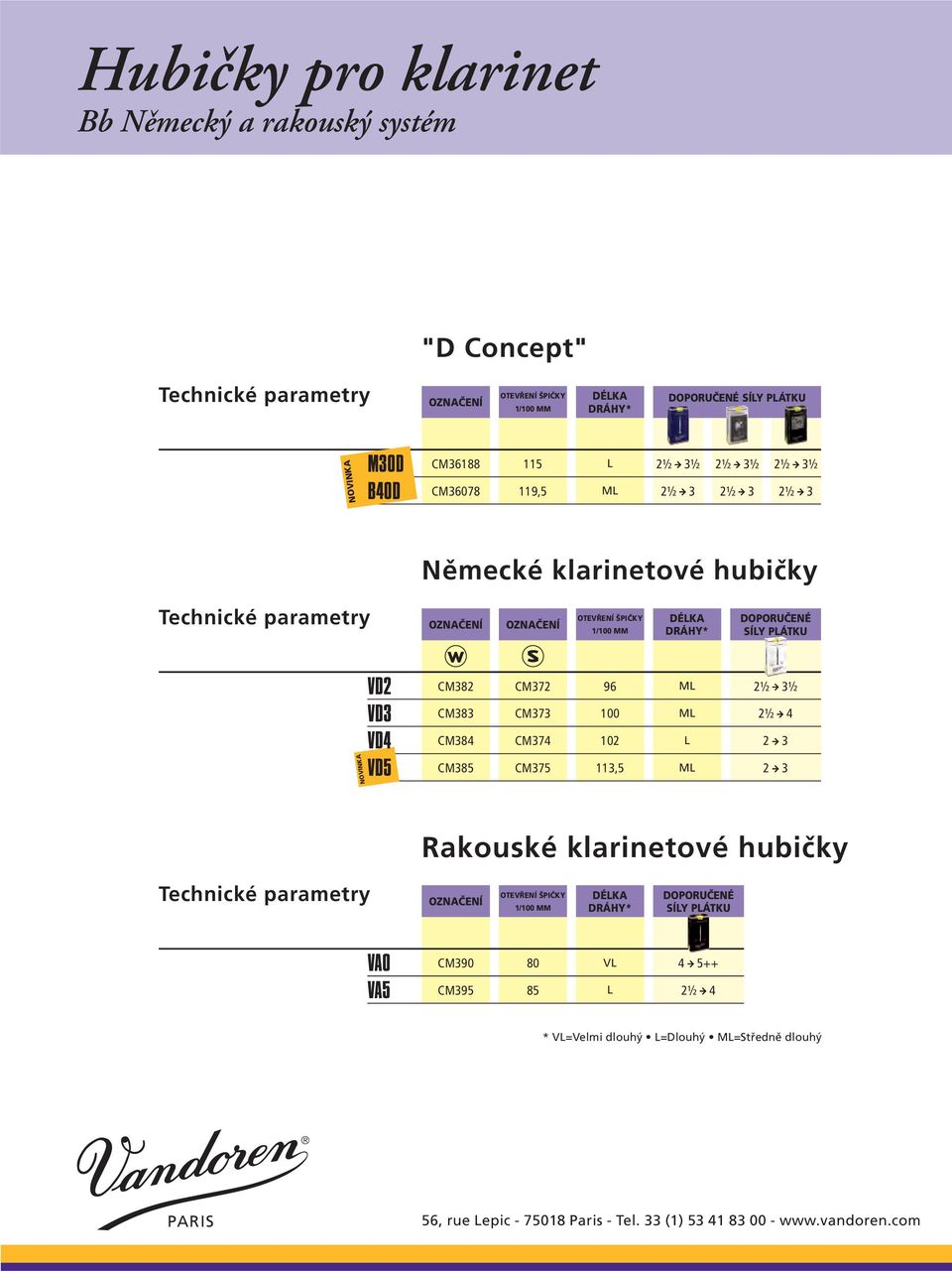 CM383 CM384 CM385 CM372 CM373 CM374 CM375 96 100 102 113,5 4 Rakouské klarinetové hubičky Technické parametry OTEVŘENÍ ŠPIČKY 1/100 MM DÉKA DRÁHY*