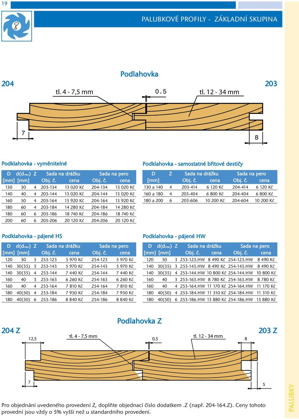 Kč 204-184 14 280 Kč 180 60 6 203-186 18 740 Kč 204-186 18 740 Kč 200 60 6 203-206 20 120 Kč 204-206 20 120 Kč Podklahovka - samostatné břitové destičy D Z Sada na drážku Sada na pero 130 a 140 4