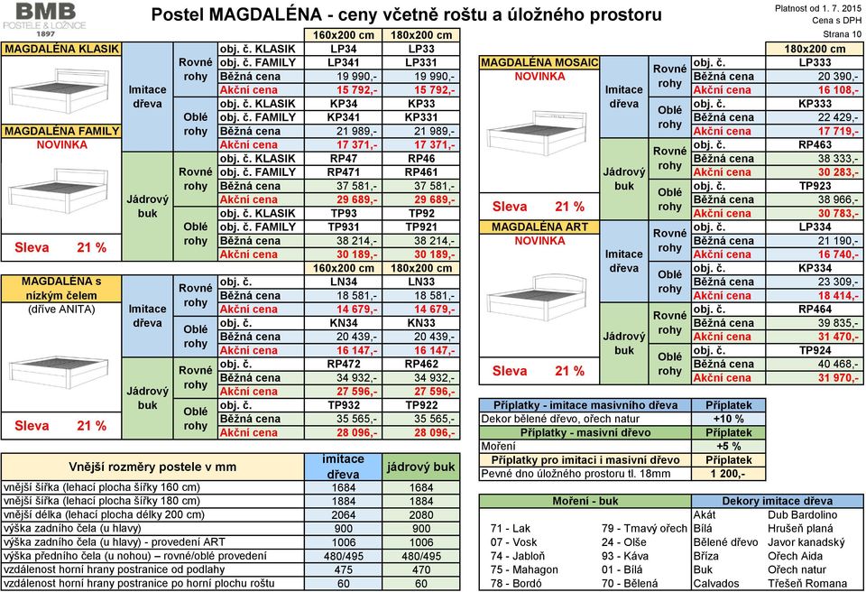 čela (u nohou) rovné/oblé provedení vzdálenost horní hrany postranice od podlahy vzdálenost horní hrany postranice po horní plochu roštu s DPH 160x200 cm 180x200 cm Strana 10 obj. č.