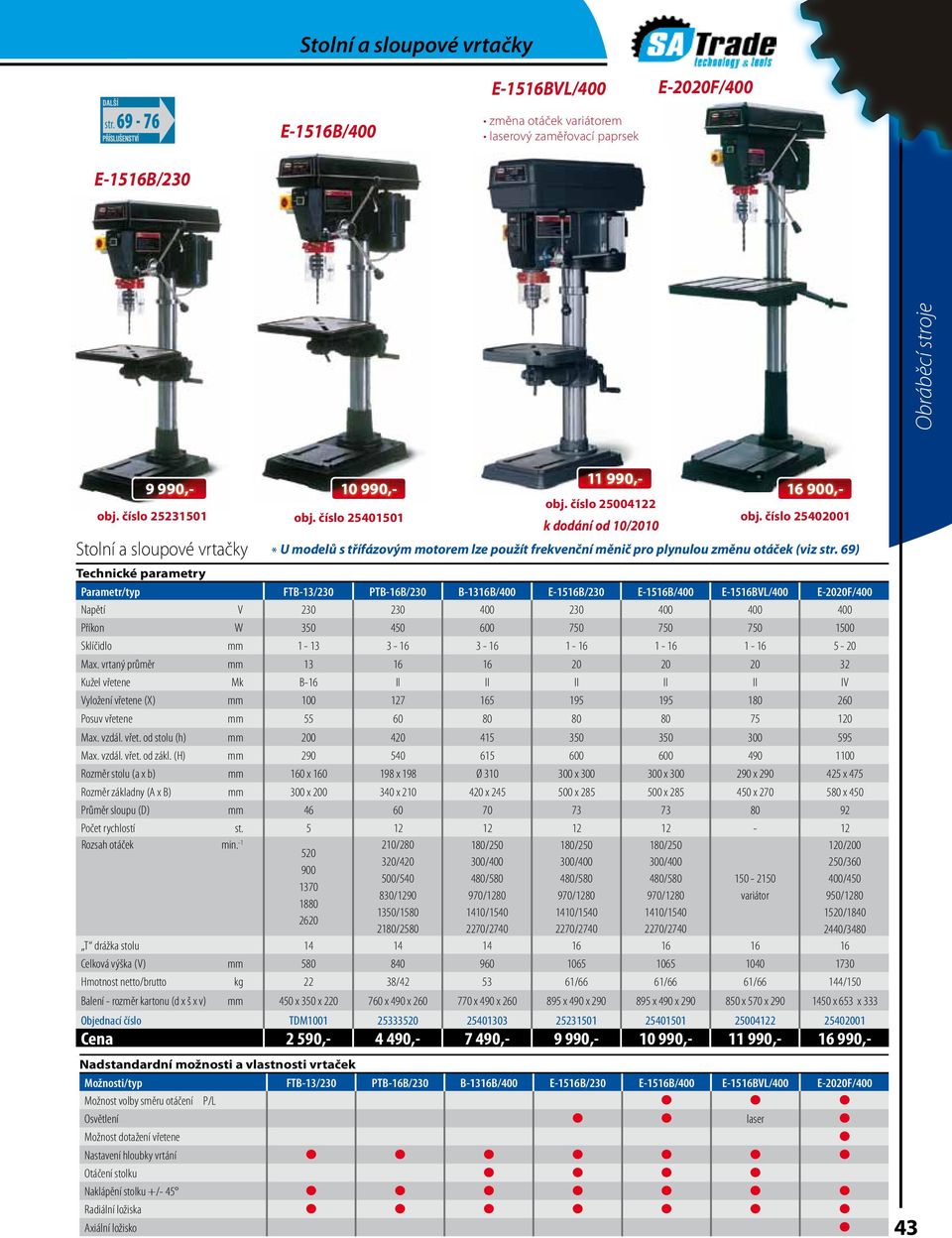 69) Parametr/typ FTB-13/230 PTB-16B/230 B-1316B/400 E-1516B/230 E-1516B/400 E-1516BVL/400 E-2020F/400 Napětí V 230 230 400 230 400 400 400 Příkon W 350 450 600 750 750 750 1500 Sklíčidlo mm 1-13 3-16