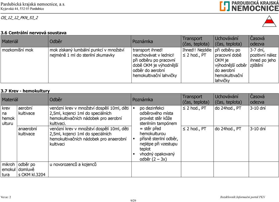 , PT při odběru po pracovní době OKM je výhodnější odběr do aerobní hemokultivační lahvičky 3-7 dní, pozitivní nález ihned po jeho zjištění 3.