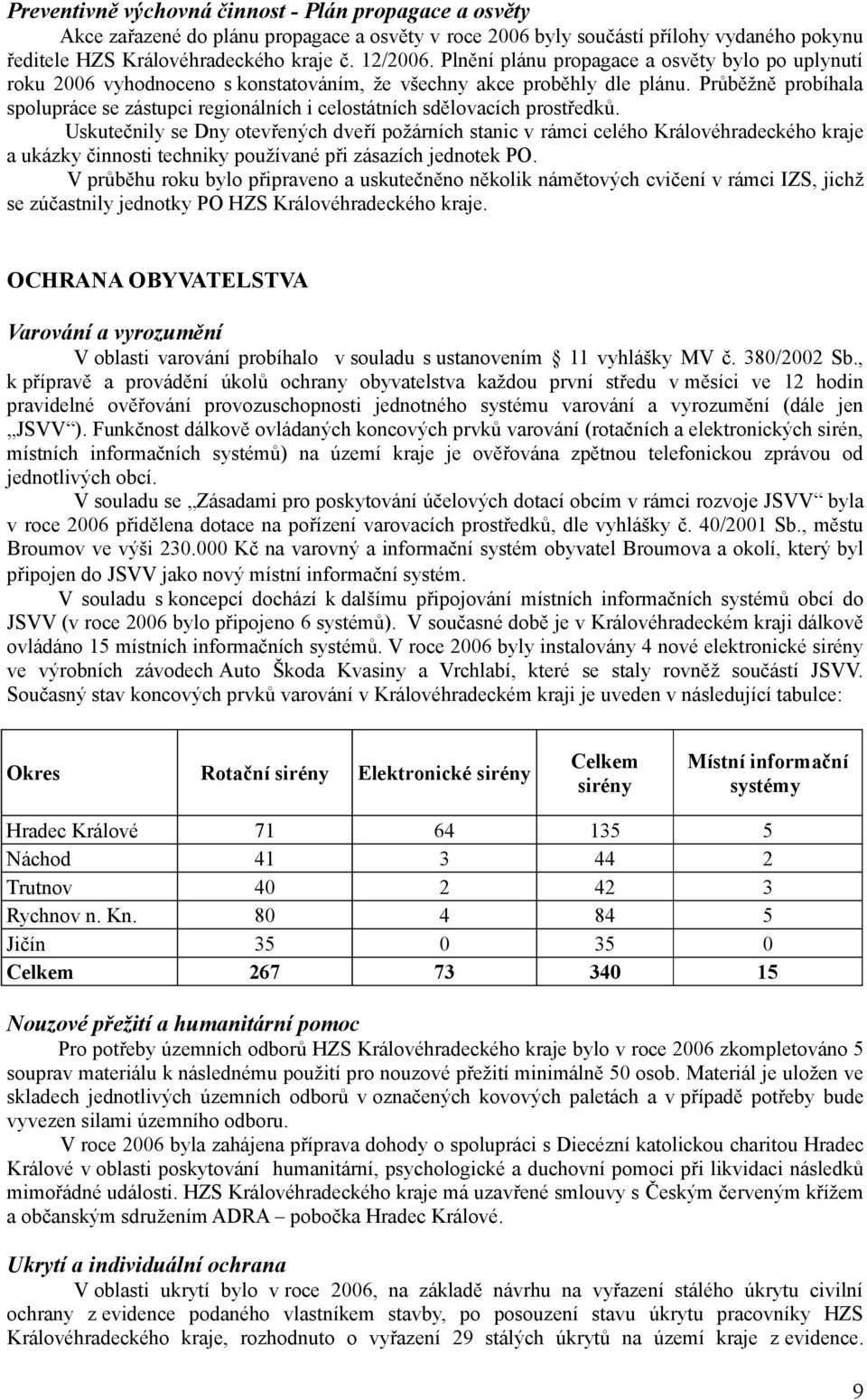 Průběžně probíhala spolupráce se zástupci regionálních i celostátních sdělovacích prostředků.