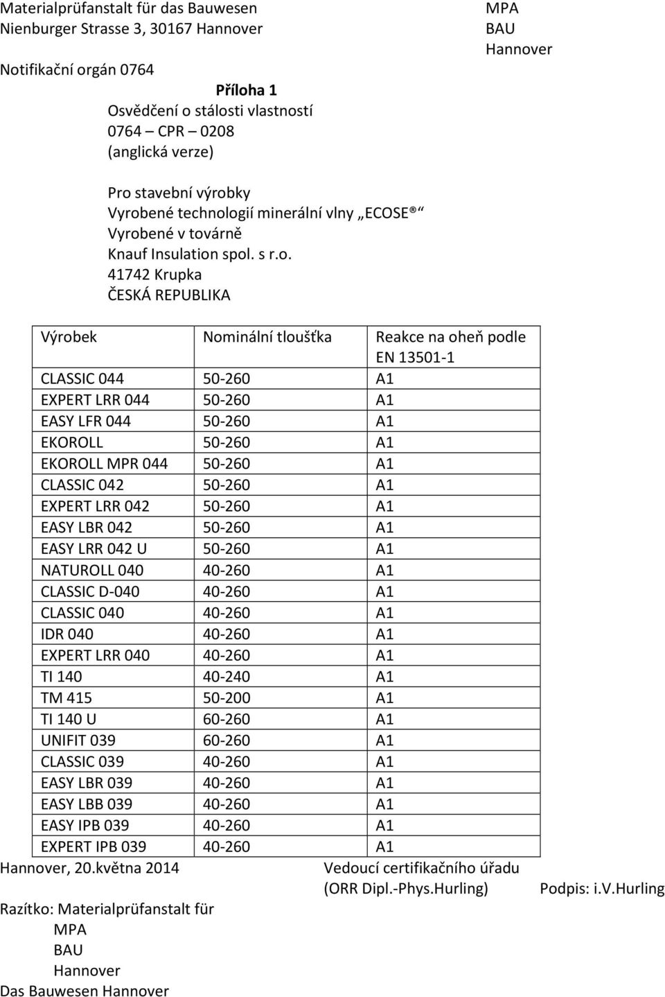 ogií minerální vlny ECOSE Vyrobené v továrně Knauf Insulation spol. s r.o. 41742 Krupka Výrobek Nominální tloušťka Reakce na oheň podle EN 13501-1 CLASSIC 044 50-260 A1 EXPERT LRR 044 50-260 A1 EASY