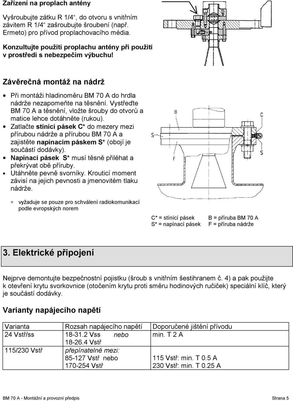 Vystřeďte BM 70 A a těsnění, vložte šrouby do otvorů a matice lehce dotáhněte (rukou).