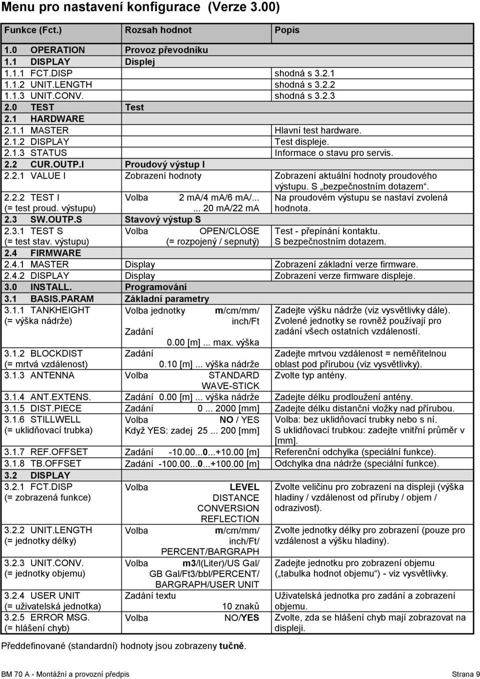 S bezpečnostním dotazem. 2.2.2 TEST I (= test proud. výstupu) Volba 2 ma/4 ma/6 ma/...... 20 ma/22 ma Na proudovém výstupu se nastaví zvolená hodnota. 2.3 SW.OUTP.S Stavový výstup S 2.3.1 TEST S (= test stav.