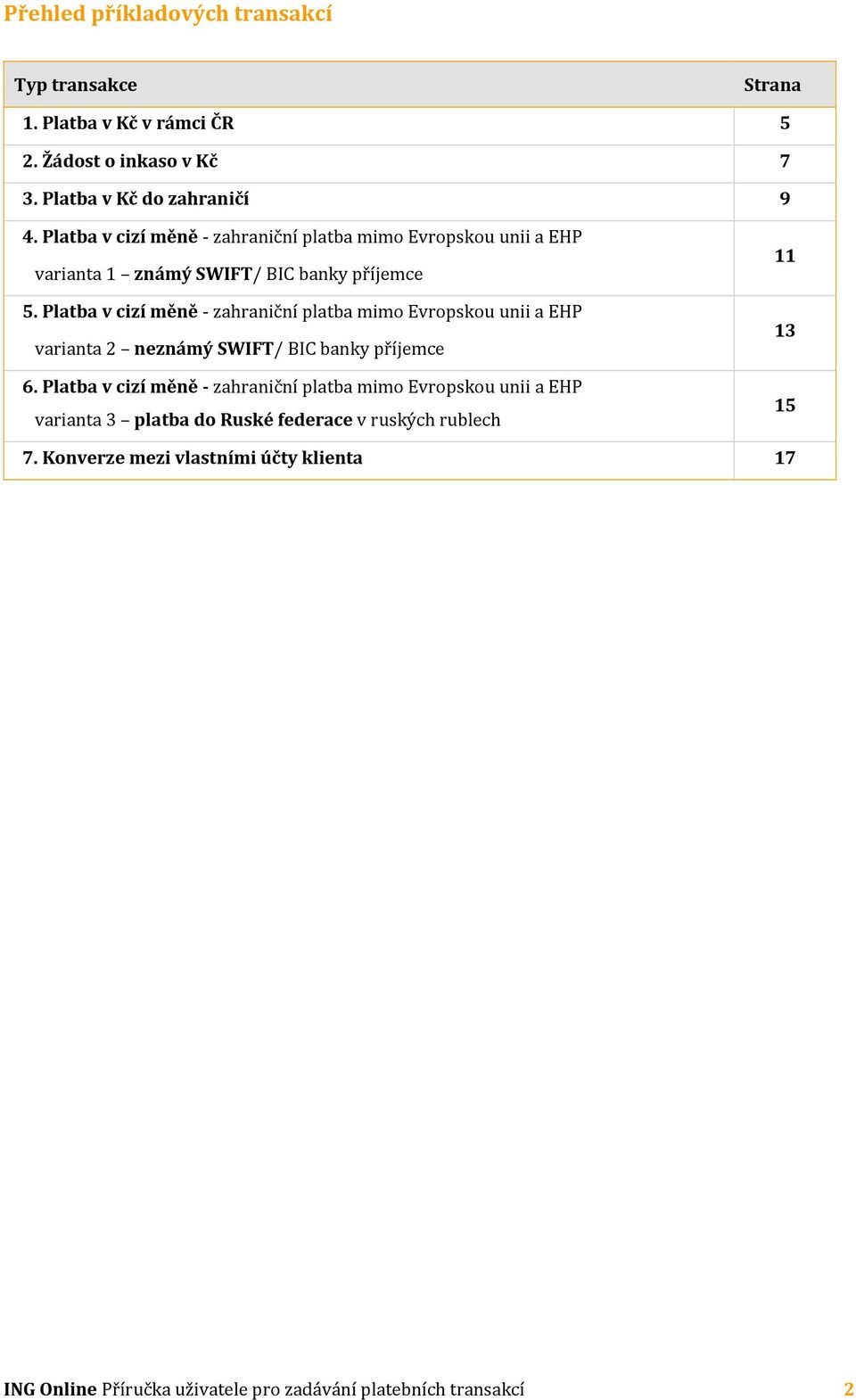 Platba v cizí měně zahraniční platba mimo Evropskou unii a EHP varianta 2 neznámý SWIFT/ BIC banky příjemce 6.