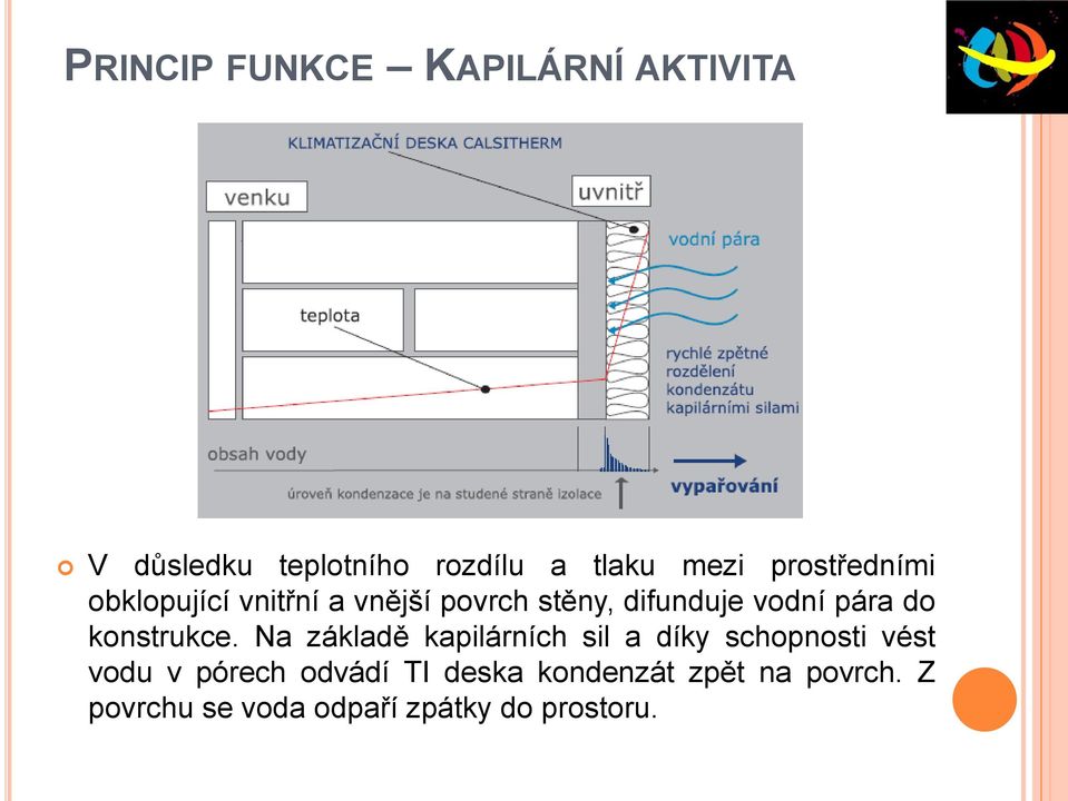 konstrukce.