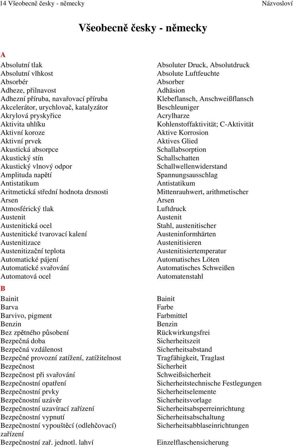 ocel Austenitické tvarovací kalení Austenitizace Austenitizační teplota Automatické pájení Automatické svařování Automatová ocel B Bainit Barva Barvivo, pigment Benzin Bez zpětného působení Bezpečná