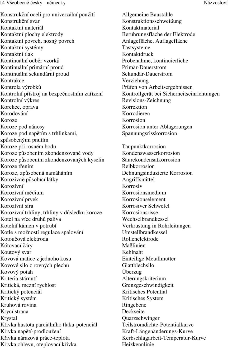 Koroze pod napětím s trhlinkami, způsobenými pnutím Koroze při rosném bodu Koroze působením zkondenzované vody Koroze působením zkondenzovaných kyselin Koroze třením Koroze, způsobená namáháním