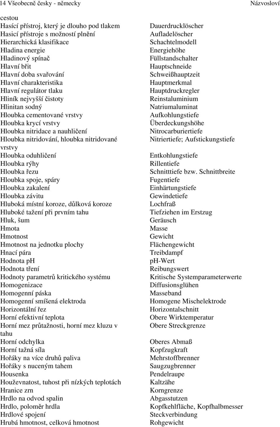 vrstvy Hloubka oduhličení Hloubka rýhy Hloubka řezu Hloubka spoje, spáry Hloubka zakalení Hloubka závitu Hluboká místní koroze, důlková koroze Hluboké tažení při prvním tahu Hluk, šum Hmota Hmotnost