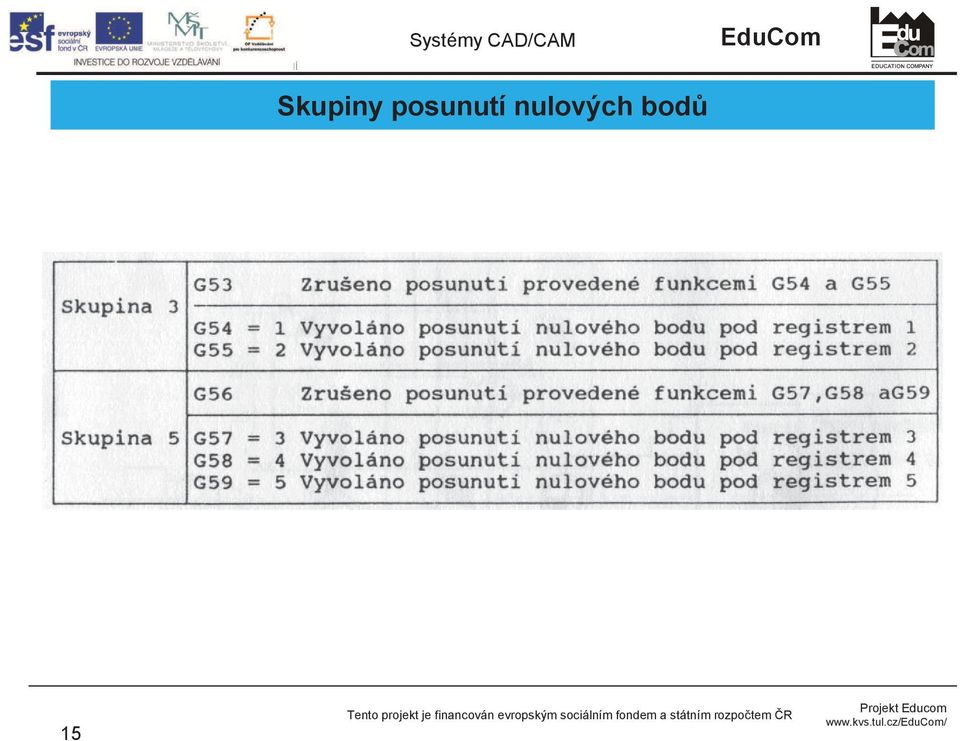 CAD/CAM EduCom